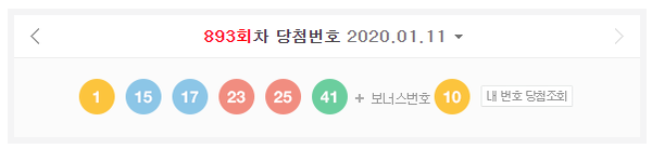 자료출처 : 동행복권 / 네이버 페이지